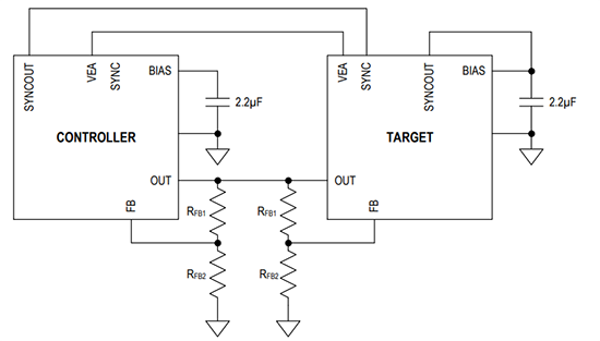 Schéma du circuit d'application - Analog Devices Inc. Convertisseurs Buck entièrement intégrés MAX42408/MAX42410